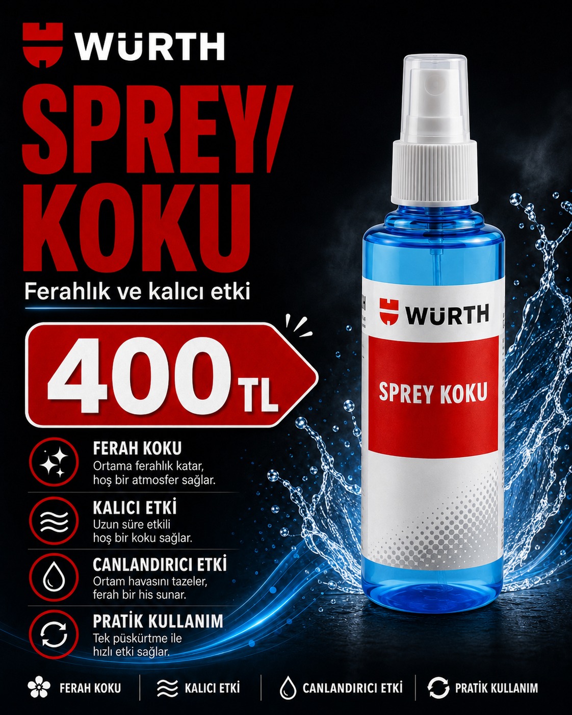 Sprey Koku